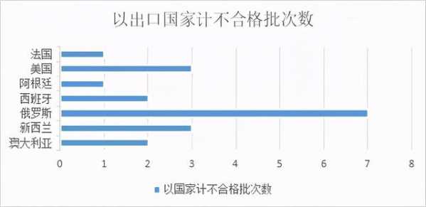 全国海关4月拦截19批境外肉类-3.jpg