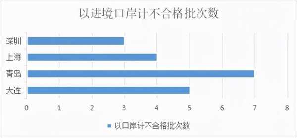 全国海关4月拦截19批境外肉类-4.jpg