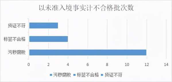 全国海关4月拦截19批境外肉类-5.jpg