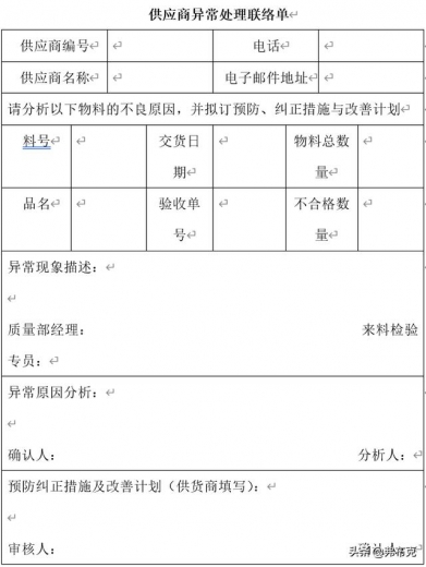 质量部来料质量控制：检验程序、检验标准、待检规则、问题处置-6.jpg