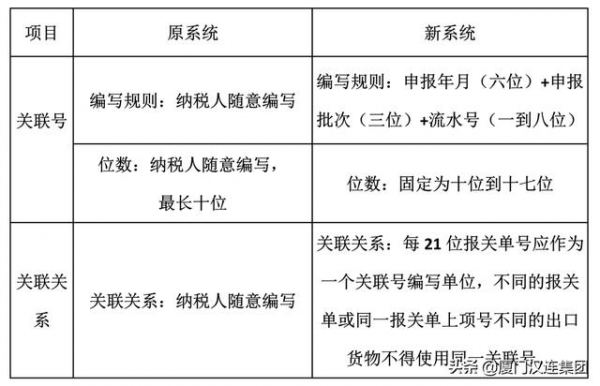 来了！外贸企业退免税申报操作流程（在线版）-14.jpg