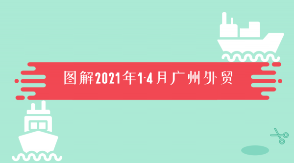 穗关统计:1-4月广州进出口继续增长w2.jpg