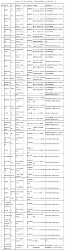 儿童节，耐克H&amp;M等被海关总署点名-1.jpg