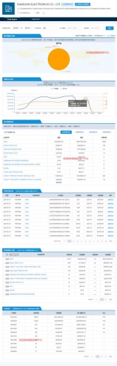 海关数据到底有没有用？听听优贸网怎么说-5.jpg