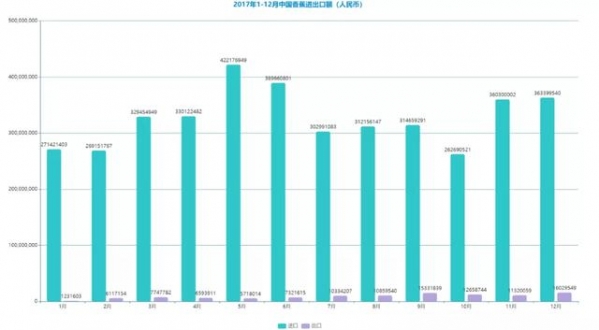 2021中国香蕉产业种植及进出口情况简析-12.jpg