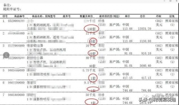 跨境电商出口退税到底该怎么做？-7.jpg