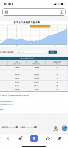 中国进出口集装箱运价指数双双创新高-1.jpg