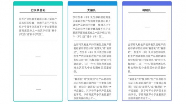 【进出口食品安全】牛奶食品安全标准知多少？-4.jpg