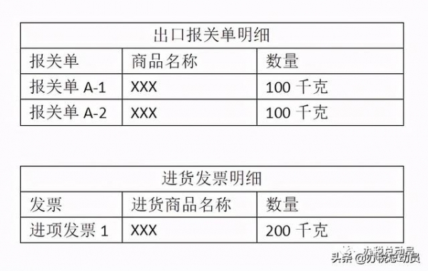 号外！外贸离线版出口退税重点变更介绍-7.jpg