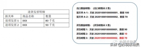 号外！外贸离线版出口退税重点变更介绍-10.jpg