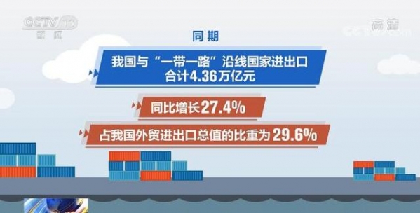 海关总署公布今年前5个月外贸出口数据｜挖掘外贸优势 市场多元化更有活力-5.jpg