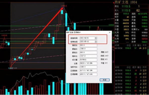 我国前5月钢材类进出口同比双增，对期货价格有什么影响-1.jpg