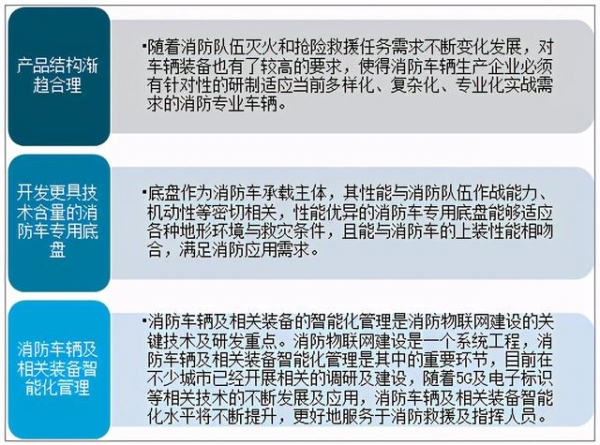 2020年中国消防车市场规模及进出口贸易分析：关键零部件仍需进口-11.jpg