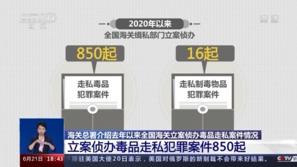 海关总署：去年以来全国海关立案侦办毒品走私犯罪案件850起-1.jpg