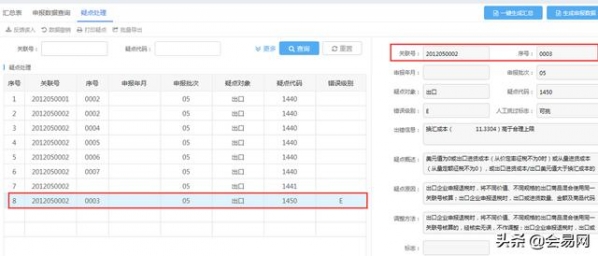 外贸企业申报出口退税存在疑点怎么处理？-2.jpg