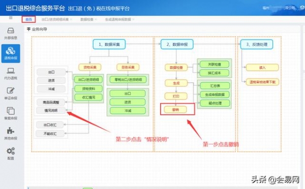 外贸企业申报出口退税存在疑点怎么处理？-3.jpg