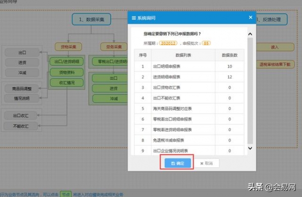 外贸企业申报出口退税存在疑点怎么处理？-5.jpg