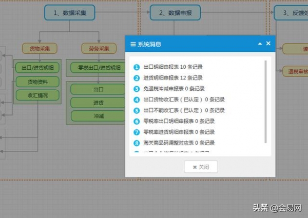 外贸企业申报出口退税存在疑点怎么处理？-6.jpg