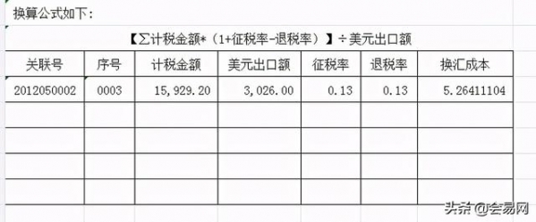 外贸企业申报出口退税存在疑点怎么处理？-9.jpg