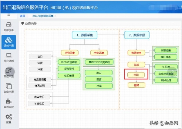 外贸企业申报出口退税存在疑点怎么处理？-18.jpg