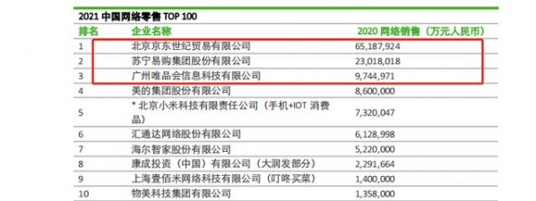 唯品会成立跨境电子商务新公司 经营范围含货物进出口-5.jpg