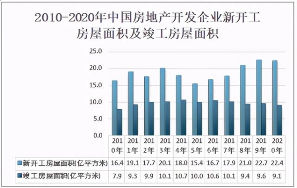 2020年中国壁纸原纸行业产量及进出口贸易分析-2.jpg