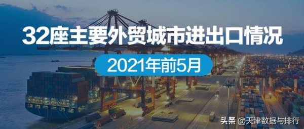 天津1-5月进出口额排名主要外贸城市第9-1.jpg
