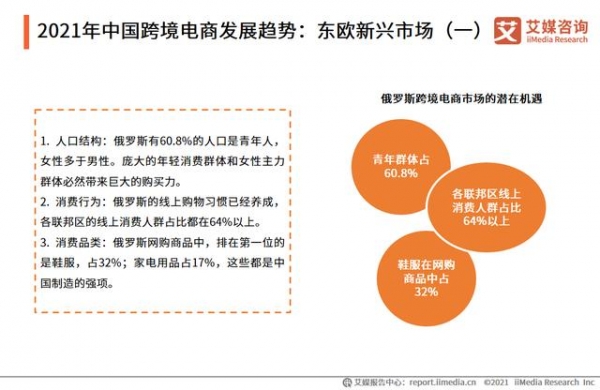 一季度进出口4195亿、企业超60万家，跨境电商行业发展趋势如何？-11.jpg