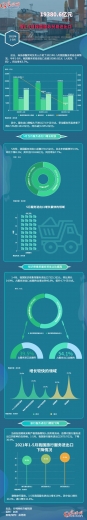 数据图解丨19380.6亿元 用数据看1-5月我国服务贸易进出口-1.jpg