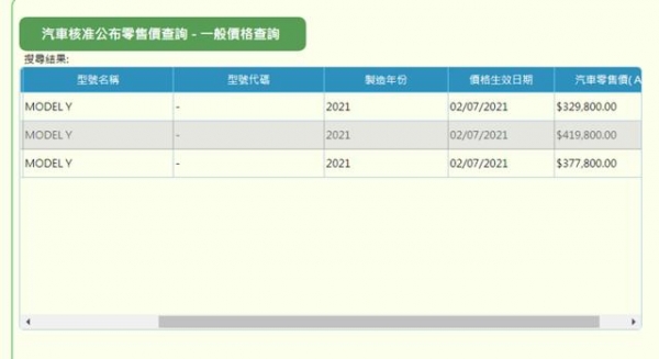 快讯：特斯拉Model Y登陆香港 海关公布港区价格-1.jpg