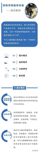 海关解读：保税货物盘库核查-1.jpg