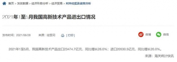 发改委：1-5月高新技术产品进出口同比双增长-1.jpg