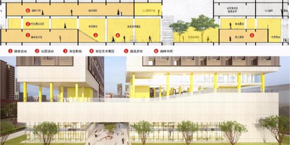 「城市建造家」上海中建华中区总建筑师 夏赤渊聊综合保税区设计-19.jpg