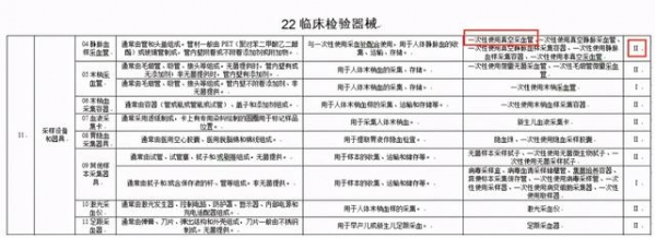 伪报成“塑料管”？海关查获800支真空采血管-2.jpg