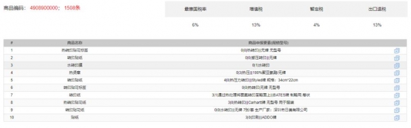 报关单差错多，被海关处罚15万，怎么办？-3.jpg