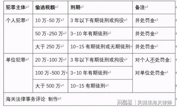 福州缉私局查获走私香烟46万条 全案货值3亿元 律师预估偷税超3亿-6.jpg