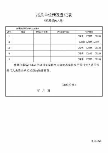 【企业管理】《报关单位情况登记表》别填错啦!w6.jpg