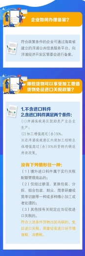 《海关对洋浦保税港区加工增值货物内销税收征管暂行办法》解读-2.jpg