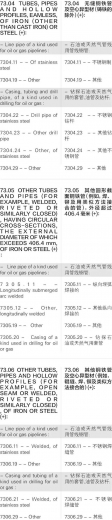 严格遵循行业领域内的使用规范才能确保专业名词翻译的准确性-12.jpg