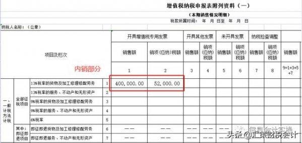 生产型企业出口退税的账务处理和纳税申报-2.jpg