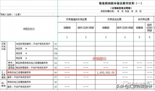 生产型企业出口退税的账务处理和纳税申报-3.jpg