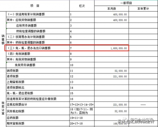 生产型企业出口退税的账务处理和纳税申报-4.jpg