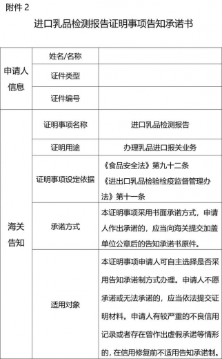 海关总署：关于实行进口乳品检测报告证明事项告知承诺制的公告-5.jpg