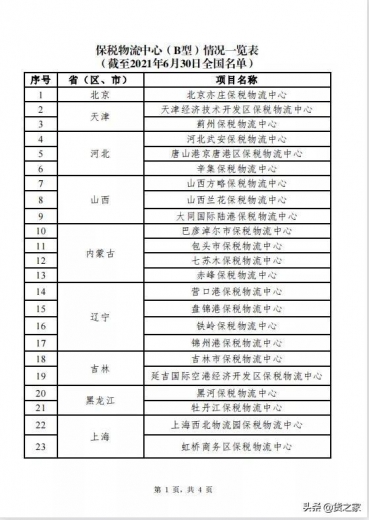 全国保税物流中心（B型）分布及名单（截至2021年6月30日）-2.jpg