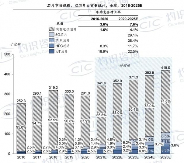 不法分子又盯上芯片！继香港劫匪之后，又有人身绑256枚CPU闯海关-4.jpg