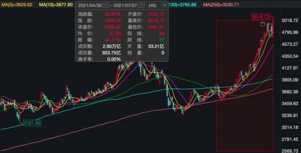 不法分子又盯上芯片！继香港劫匪之后，又有人身绑256枚CPU闯海关-5.jpg