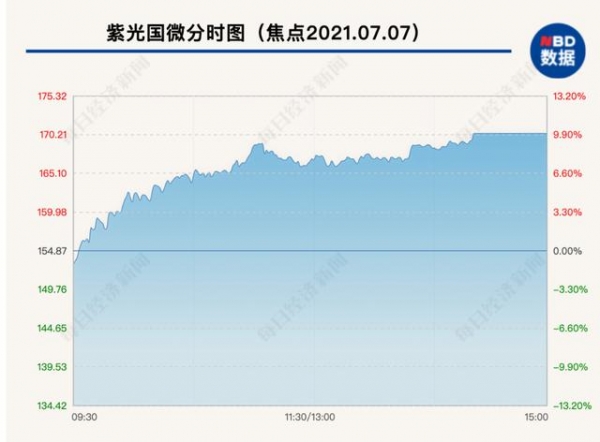 不法分子又盯上芯片！继香港劫匪之后，又有人身绑256枚CPU闯海关-7.jpg