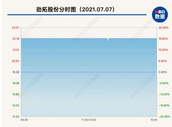 不法分子又盯上芯片！继香港劫匪之后，又有人身绑256枚CPU闯海关-8.jpg