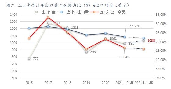 Mysteel：取消出口退税对无缝管行业的影响分析-3.jpg