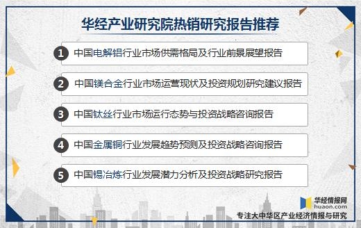 2020年中国钛丝产量、进出口及进入壁垒，市场需求与市场空间较大-5.jpg